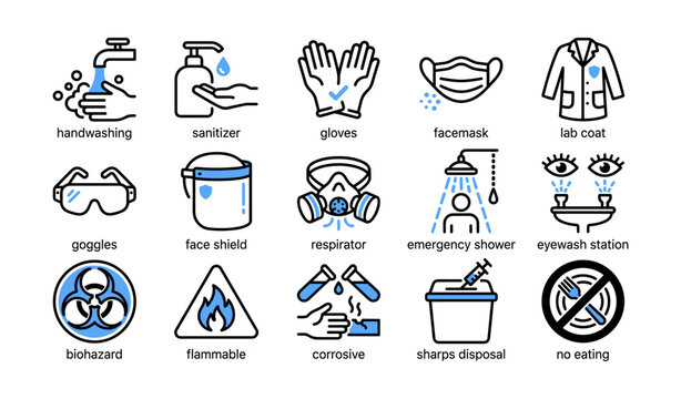Laboratory safety icons showing ppe and hazard symbols