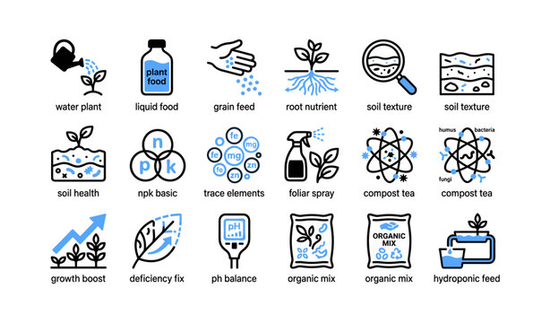 Plant care icons illustrating soil, nutrients and growth on white