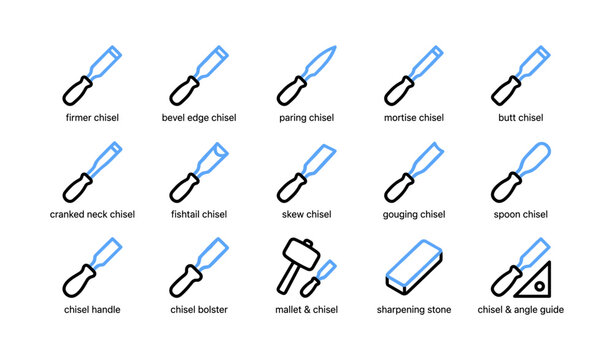 Chisel and sharpening icons showing tool types and guides