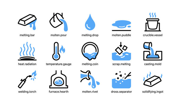 Melting and casting icons of molten metal and heat tools