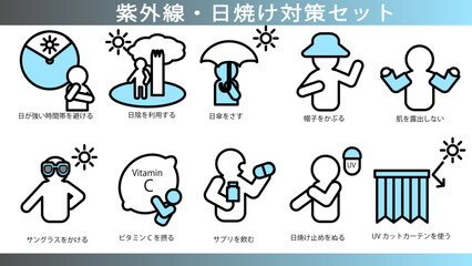 紫外線・日焼け対策アイコンセット（ブルー） © ryokucha