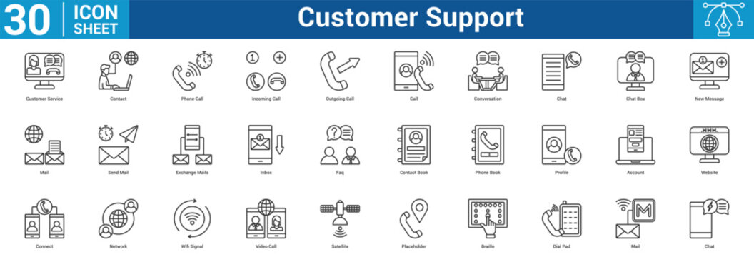 Customer Support editable icon set vector illustration concept for business with icon of Customer Service, Contact, Phone Call, Incoming Call, Outgoing Call, Call, Conversation, Chat, Chat Box, Ne.
