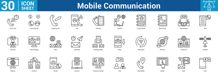 Mobile Communication editable icon set vector illustration concept for business with icon of Phone Call, Incoming Call, Outgoing Call, Call, Dial Pad, Contact, Contact Book, Phone Book, Conversation. © Jackcuan