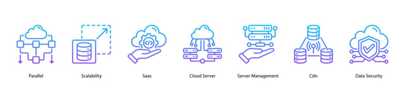 Scalable Systems web banner icon vector illustration featuring Parallel, Scalability, SaaS, Cloud Server, Server Management, CDN, and Data Security.