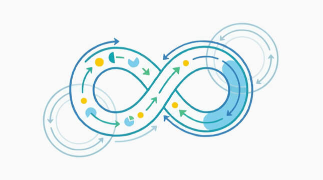 Continuous improvement cycle represented by an infinity loop with arrows and abstract shapes symbolizing progress and ongoing development