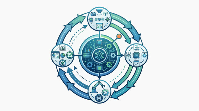 Circular diagram illustrating the interconnected components of a smart factory automation system with data analytics and robotics