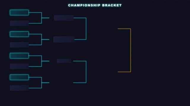 Animated Championship Bracket