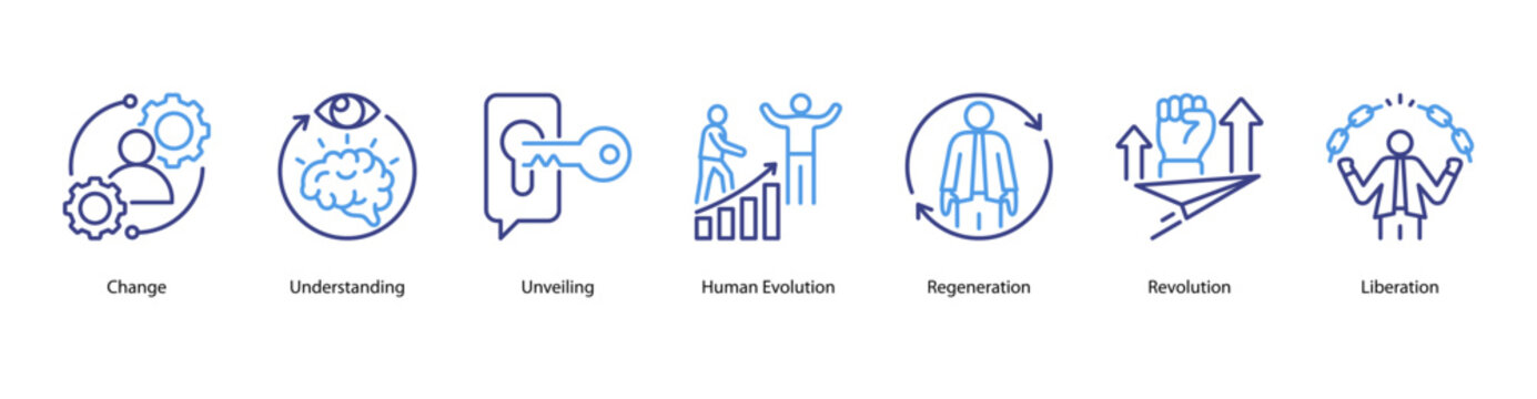 Human Evolution web banner icon vector illustration featuring Change, Understanding, Unveiling, Human Evolution, Regeneration, Revolution, and Liberation.