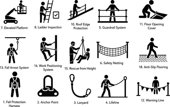 Fall Protection and Working at Heights Safety Equipment Pictogram Set - Harness, Lanyard, Guardrail and Anchor System Icons.