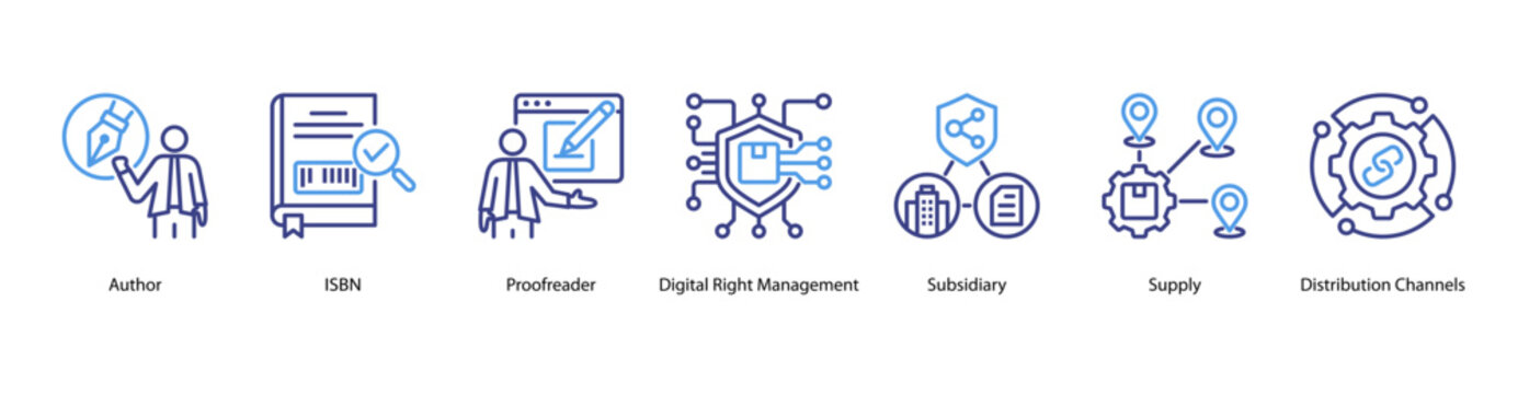 Author and Distribution web banner icon vector illustration featuring Author, ISBN, Proofreader, Digital Right Management, Subsidiary, Supply, and Distribution Channels.