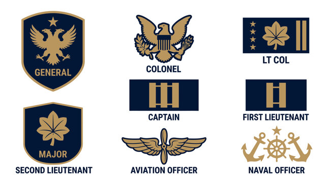 Military Rank Insignia & Badges: General to Lieutenant