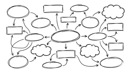 Fototapeta premium Hand drawn mind map sketch with blank circles and rectangles connected by arrows on white background, illustrating strategic planning and representing brainstorming sessions