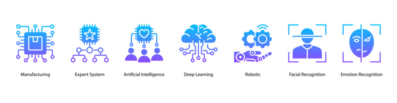Intelligent Systems web banner icon vector illustration featuring Manufacturing, Expert System, Artificial Intelligence, Deep Learning, Robotic, Facial Recognition, and Emotion Recognition.