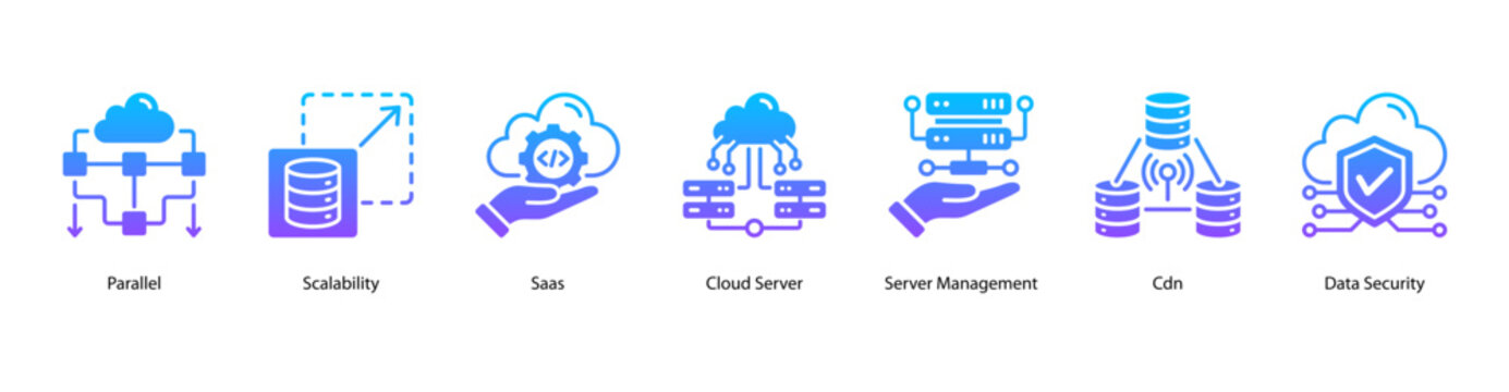Scalable Systems web banner icon vector illustration featuring Parallel, Scalability, SaaS, Cloud Server, Server Management, CDN, and Data Security.