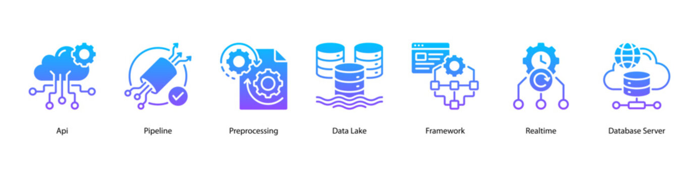 Data Infrastructure web banner icon vector illustration featuring API, Pipeline, Preprocessing, Data Lake, Framework, Realtime, and Database Server.