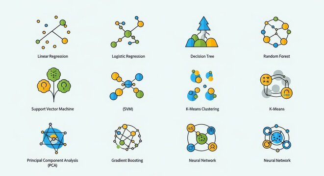 Machine Learning Algorithms Icon Set for Data Science and Artificial Intelligence Concepts