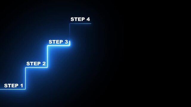 Step by Step Performance and Improvement Concept, Step 1 Step 2 Step 3 step 4 Growth Process Animation 4k video animation.