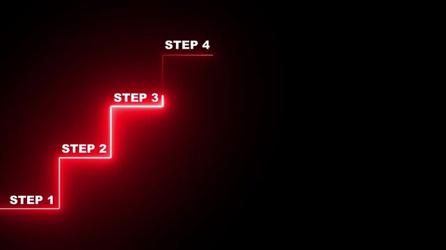 Step by Step Performance and Improvement Concept, Step 1 Step 2 Step 3 step 4 Growth Process Animation 4k video animation.