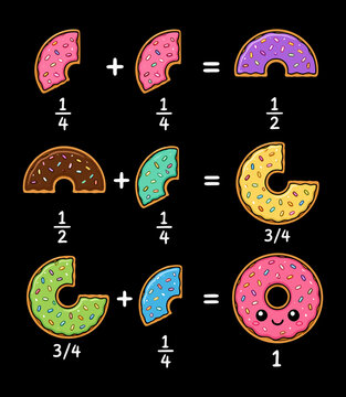Donut Fractions Learning Math Humor