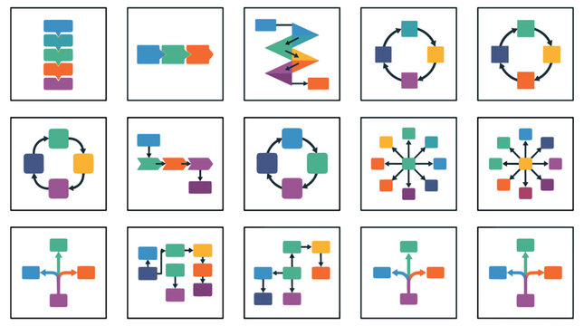 Collection of colorful flowcharts and diagrams for process visualization