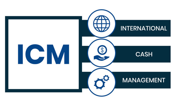 ICM - International Cash Management acronym. business concept background. vector illustration concept with keywords and icons. lettering illustration with icons for web banner, flyer, landing page