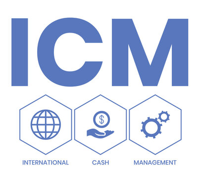 ICM - International Cash Management acronym. business concept background. vector illustration concept with keywords and icons. lettering illustration with icons for web banner, flyer, landing page