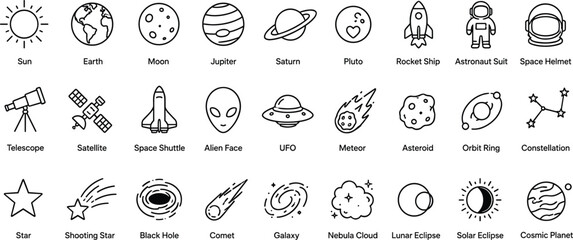 Astronomy and Space Themed Icons Set earth moon © Sourav