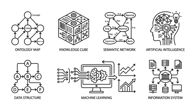 Knowledge representation outline icon set featuring ontology map knowledge cube and artificial intelligence data symbols