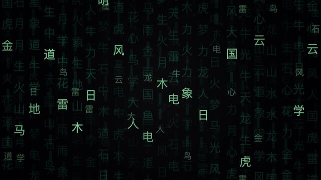 Digital Matrix Rain Background with Green Chinese Characters Falling Down