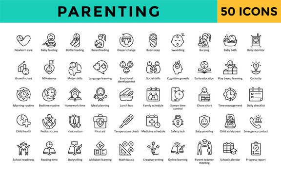Parenting icons set with newborn care, baby feeding, bottle feeding, breastfeeding, diaper change, baby sleep, swaddling, burping, baby bath, baby monitor icon. Simple line vector 
