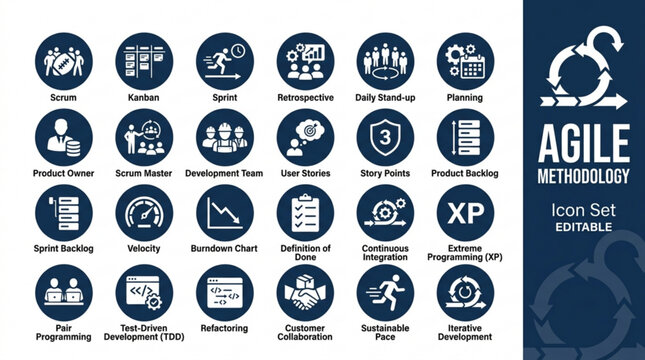 Agile methodology icon set for project management and software development processes