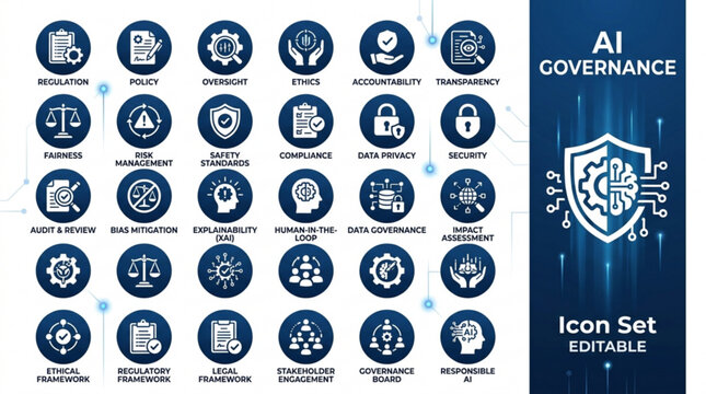 AI governance infographic with icons for data, security, ethics, and management concepts.