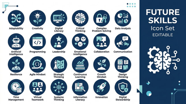 Future skills icon set infographic for business, technology, and education concepts