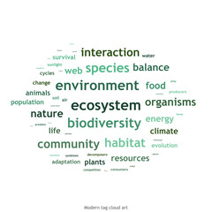 Fototapeta premium Ecosystem Keywords Word Cloud. Typographic Art with Environmental and Biodiversity Terms