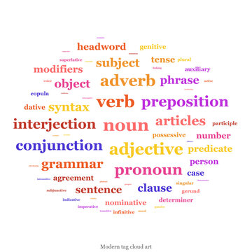 Parts of Speech Word Cloud. Typographic Tag Art of English Grammar Terms. Linguistic Concept