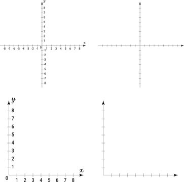 Vector Cartesian Coordinate System and XY Axis Templates. Minimalist vector graphics for geometry worksheets, mathematics school textbooks, educational presentations