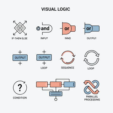 Set of visual logic and flow chart icons for programming and software design.