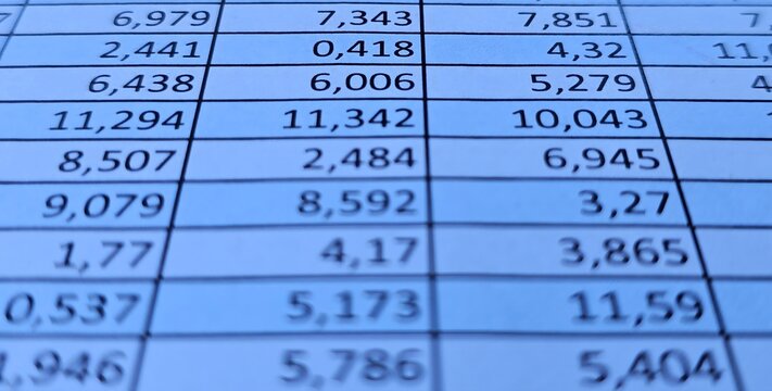 Data table displaying numerical values related to statistical analysis across various categories and time periods