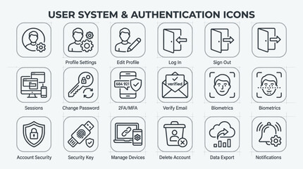 User System and Authentication Icons Collection. © Abah