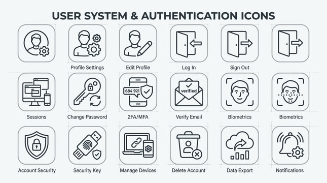 User System and Authentication Icons Collection.