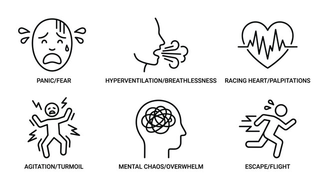Graphic icons illustrating symptoms of panic attack and anxiety