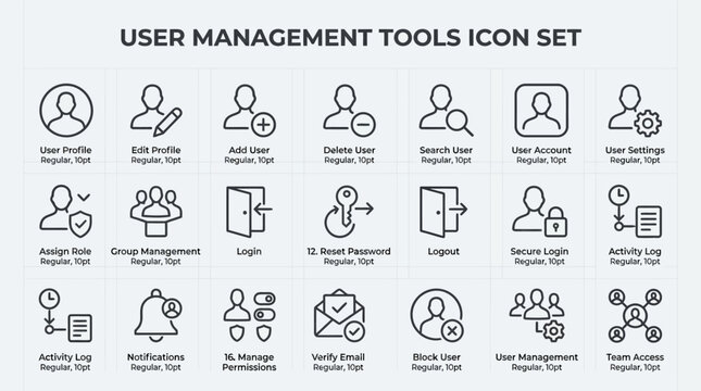 User Management Tools Icon Set for Digital Applications.