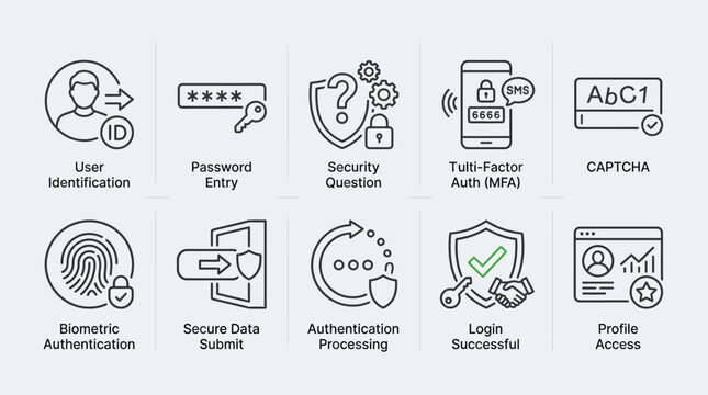 Collection of Security and Authentication Icons for Digital Access.