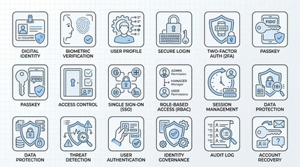 Cybersecurity and Digital Security Icons Collection. © Suker