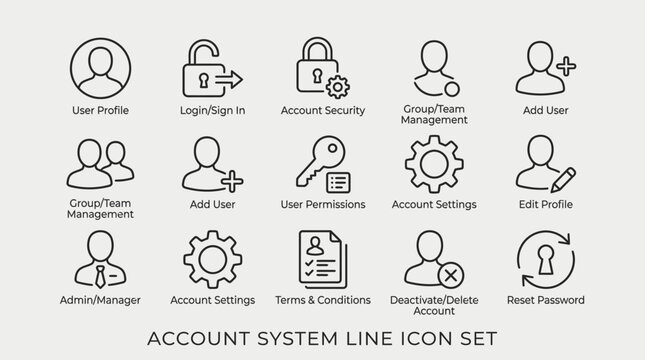 Account system line icons security.