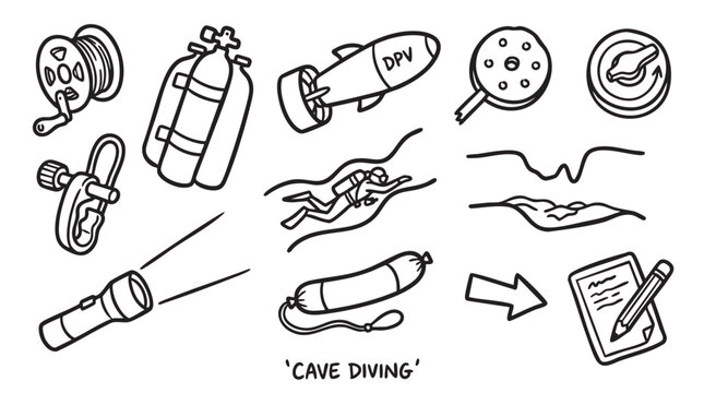 Cave diving equipment and underwater cave formations for exploration and adventure.