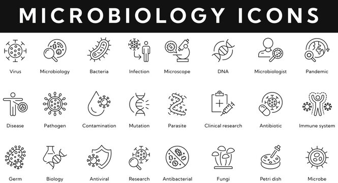 Microbiology web line icon collection contains virus, bacteria, infection, microscope, dna, pandemic, disease, contamination, research, petri dish, fungi. Editable stroke vector illustration icon set