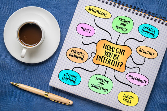 How can you be different? An exploration of individuality, uniqueness, and personal growth. Mind map infographics sketch.