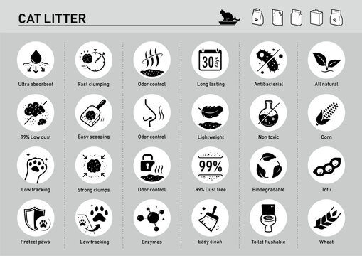 Set icons for cat litter. These icons can visually communicate the key features various cat litters for pet. Contrasting elements are good for different backgrounds. EPS10.