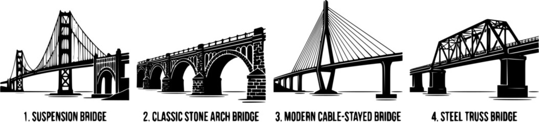 Fototapeta premium Set of four bridge silhouettes including suspension, stone arch, cable-stayed and steel truss designs isolated on white